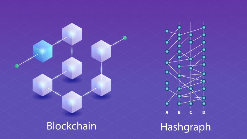 Hashgraph vs. Blockchain